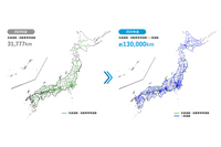 ダイナミックマップ基盤が提供するHDマップは、現状では全国3万1777kmの高速道路と自動車専用道路のものだけだが、今後は一般道のデータも収集し、2024年度には約13万kmの道路をカバーするとしている。