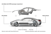 ボディー構造はモノコックではなくシャシー（アルミ製）とボディー（カーボン製）が別体になっており、BMWは前者を「ドライブモジュール」、後者を「ライフモジュール」と呼んでいる。