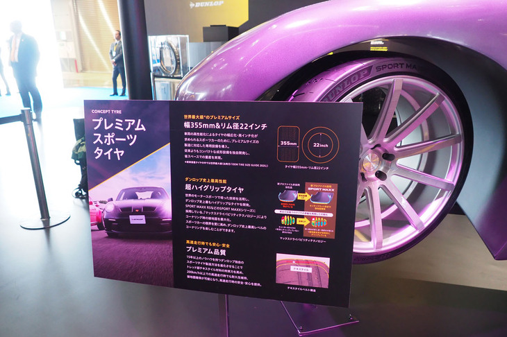 プレミアムスポーツタイヤ（コンセプト）