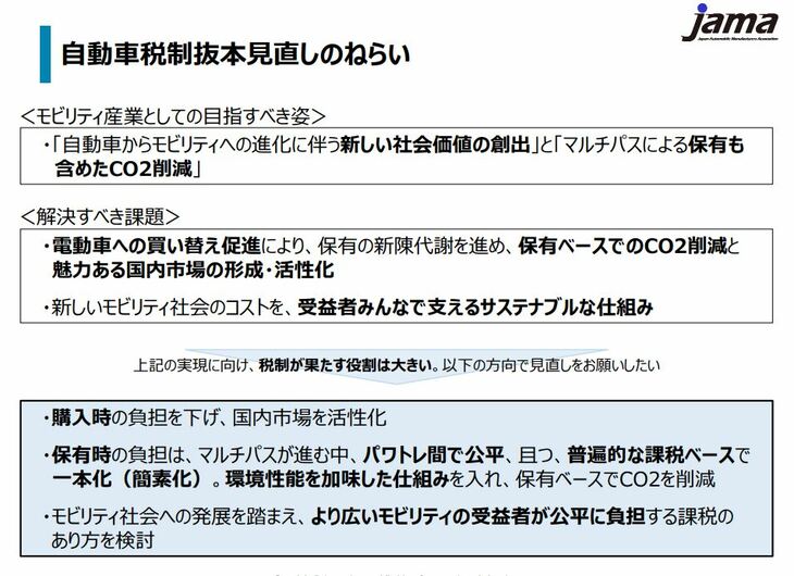 自動車に関する税制の改革により、国内市場の活性化や保有ベースでのCO2削減などが期待されている。
