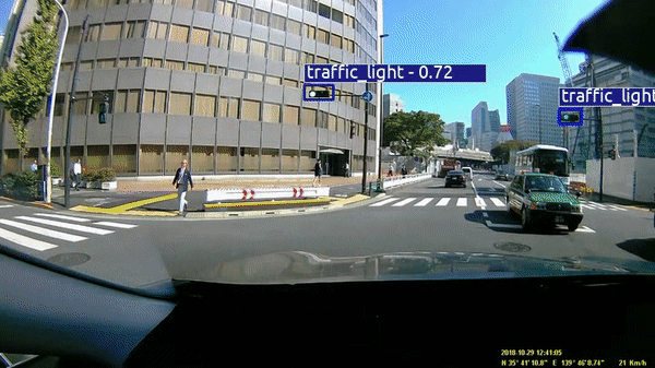 東京における実証実験の様子。