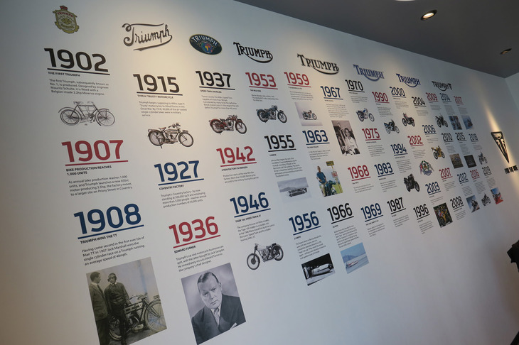 商談スペースの裏には、トライアンフの歴史を物語る“年表”が描かれている。