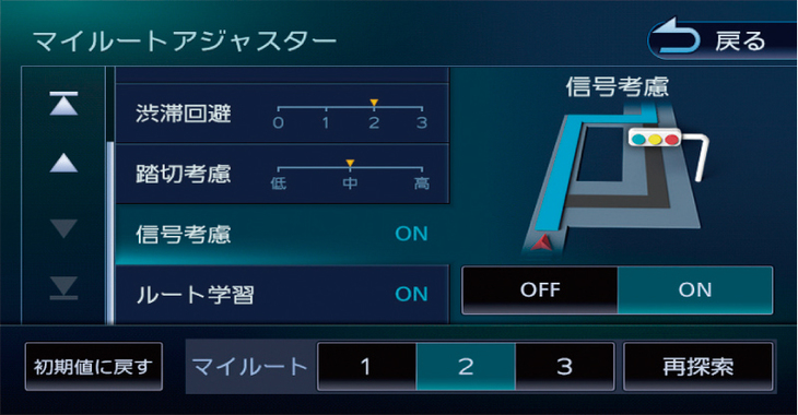 有料優先、道幅優先、渋滞回避など、それぞれに優先度を設定できるマイルートアジャスターは便利な機能。