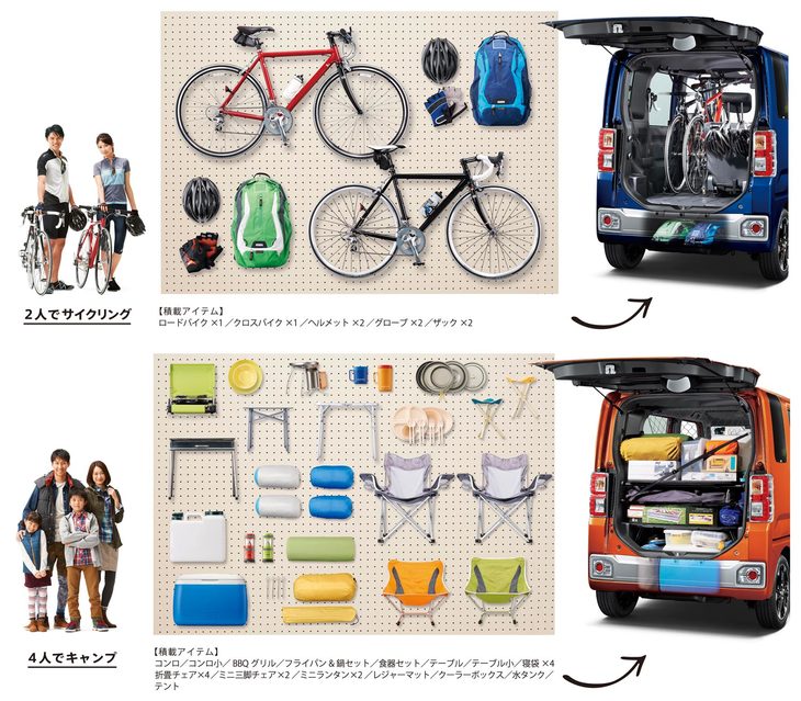 軽規格における積載性の限界に挑戦したようなクルマだった「ウェイク」。後にアウトドアブランド「モンベル」などとのコラボ限定車も登場したが……。