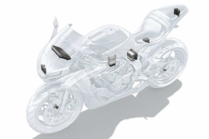 ARASを支える各ユニット。前後のレーダーが自車周辺の状態を監視し、6軸IMUとホイールスピードセンサーが自車の走行状態をモニタリング。エンジンコントロールユニットとABSが車両の加減速を制御し、ヒューマンマシンインターフェイス（液晶メーター）が、ライダーとのコミュニケーションの役割を担う。今のところ、すべての機能の制御を担う、統合ECUの搭載などは検討していないようだ。