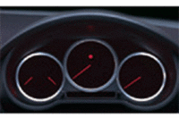 
	「レッドルミネセントメーター」の表示イメージ
	 