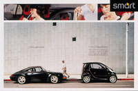 第20回：『マイクロカー、スマートのメリット その2』