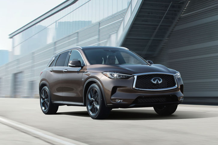 インフィニティQX50