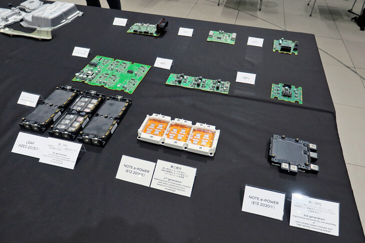 左から順に、初代「リーフ」、第1世代「ノートe-POWER」、第2世代ノートe-POWERに搭載されるインバーターの部品。上段がモーターコントロール基盤、中段がドライバー基盤、下段がパワーモジュールだ。いずれも世代を経るごとにどんどん小型化している。