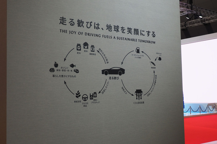 マツダブースの様子。