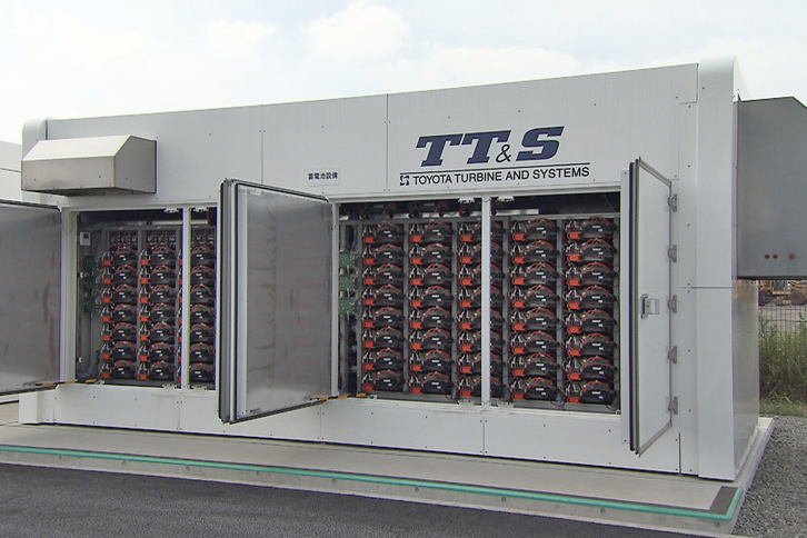 実証実験で用いられている水素製造安定化システム（写真）は、ハイブリッド車「トヨタ・プリウス」の使用済みニッケル水素バッテリーを180個内蔵。「ハマウィング」が停止した場合でも、2日分の水素を供給できる。