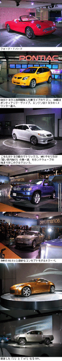 2001年デトロイトショー速報！2の画像