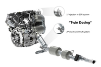 新型ディーゼルエンジンの排気系には、ターボと酸化触媒の間、酸化触媒とサイレンサーの間の2カ所に尿素SCRを設置。排気の温度にかかわらず、高い効率でNOxを処理できるという。