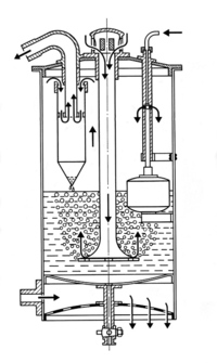 カール・ベンツが考案した改良型の燃料気化器（キャブレター）。