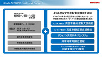 「ホンダセンシング360」は2021年10月に発表された新しいADASだ。今のところ日本には導入されていないが、早くも次に投入予定の新機能が発表された。