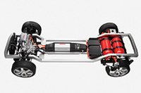 
	低床化を実現した「V Flow F.C.プラットフォーム」
	 