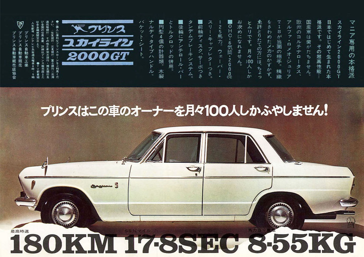 「スカイライン2000GT」の雑誌広告。その超高性能に国産車は歯が立たず、欧州の「コルチナ・ロータス」「アルファ・ロメオ・ジュリアTIスーパー」が当面の相手、とうたわれている。