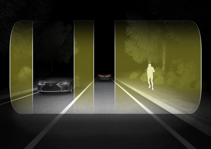 レクサスES（オートマチックハイビーム）