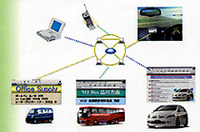 【Movie】三菱の燃料電池車「MFCV」発表会にて(その2)の画像
