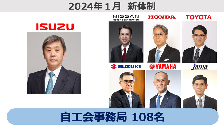 2024年1月1日以降の新人事。豊田章男現会長は退任し、いすゞ自動車の片山正則会長が自工会の会長となることが発表された。