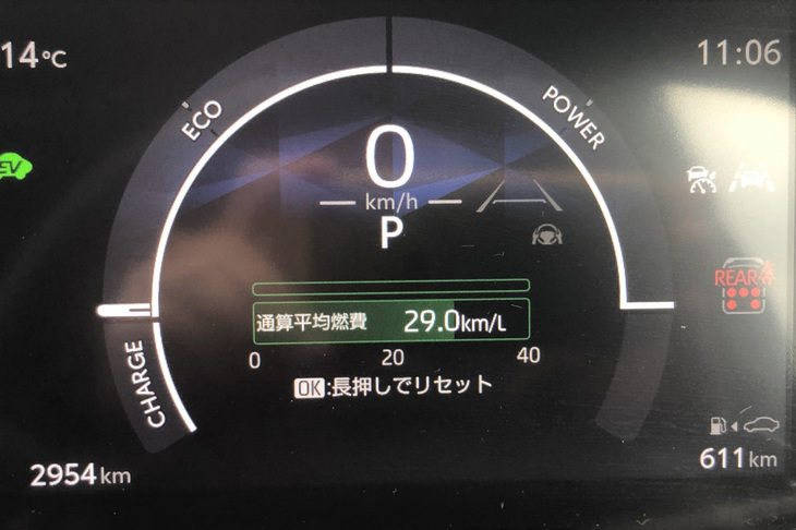 通算平均燃費29km/リッターを示した新型「シエンタ」の燃費計。私が買った先代の1.5リッター直4ガソリン車のような隙はなく、パッケージングも最高。燃費もヘタすりゃ30km/リッターはいきそうだ。