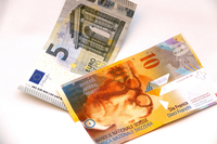 スイスフラン（CHF）がユーロに対して急騰。円に対しても2014年末には1CHF＝119円前後だったものが、いきなり135円近くになってしまった。