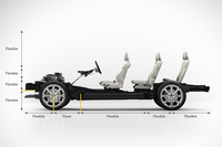 ボルボの新しい車体骨格「スケーラブル・プロダクト・アーキテクチャー」が初採用された。柔軟性の高さが売りだ。