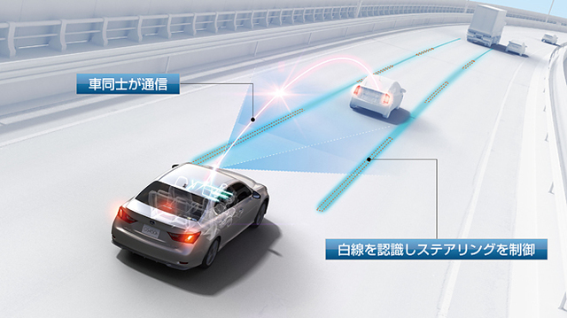 トヨタが高速道路における運転支援システム発表 【ニュース】 - webCG