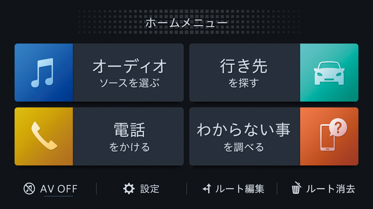 BEST BUY 2019 カーナビ | カロッツェリア 楽ナビ AVIC-RL910／AVIC 