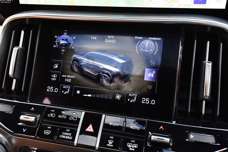 レクサスLX600（マルチテレインセレクト画面）