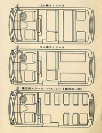 真上から見たシートレイアウト。上から「10人乗りミニバス」、「11人乗りミニバス」、「園児用スクースバス」（特装仕様の一例）。