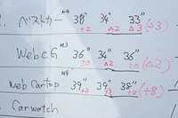 “WebCG”と書かれたところが、ジムカーナコースにアタックした私の記録。これまでこうしたイベントに参加した時は失敗のリポートばかりだったが、今回はなかなかうまく走れたようだ。