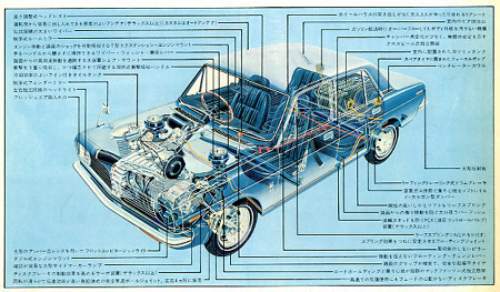第33回：『偉大なる失敗作』ホンダ1300（1969〜1972）（その2） 【これ