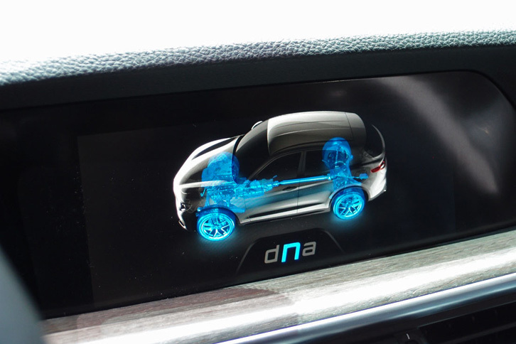 アルファ・ロメオ・ステルヴィオ