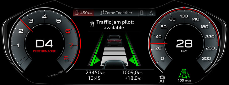 実際にレベル3の自動運転を運用するには、万が一に備えた電装系などのバックアップ（予備）システムが必要となるため（現状は未実装）、法改正後にソフトウエアをアップデートすれば……というわけにはいかないようだ。