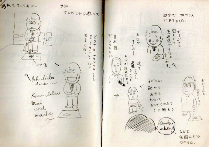 大学2年のときの、筆者のロンドン旅行のメモから。