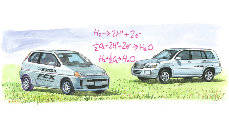 第73回：“夢のエコカー”FCV開発の歴史模索が続く石油依存からの脱却
