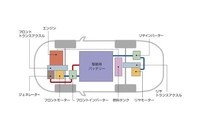 「プラグインハイブリッドEVシステム」のイメージ図