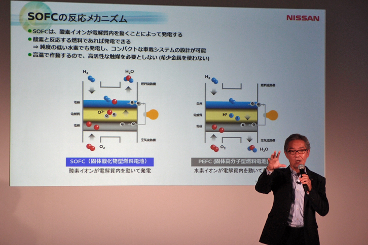 技術的なポイントは、日産自動車の総合研究所長を務める土井三浩氏が説明した。長時間安定的に発電できるSOFC車は、商用車としての活躍が大いに期待できるという。