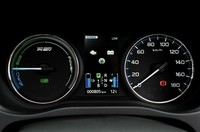 エンジン回転計はなく、モーターとエンジンの総出力を表示する「パワーメーター」が備わる。充電時間は普通充電の場合、満充電までAC200V/15Aなら約4時間でAC100V/10Aなら約13時間。急速充電なら、約80％充電まで約30分。