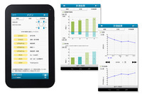 「Honda 歩行アシスト」は、タブレット端末で歩行モード（追従モード、対称モード、ステップモード）を設定したり、訓練状況や計測結果を比較したりすることができる。また、リアルタイムの計測機能も備わる。