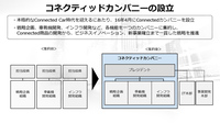 トヨタは2016年4月に「コネクティッドカンパニー」を設立。これまで別々の担当役員が管掌していた戦略企画、車載器開発、インフラ開発などをコネクティッドカンパニーに集約することで、シンプルかつ迅速な意思決定が可能な組織とした。