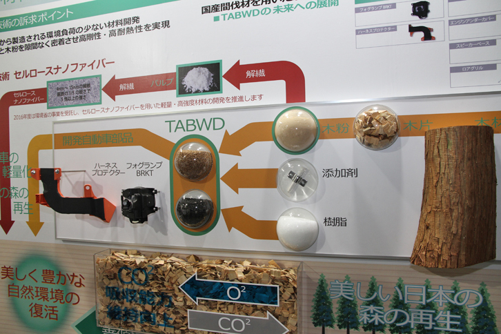 トヨタ車体が出展していた、国産間伐材を原材料に用いたTABWD（タブウッド）と呼ばれる射出材料。「アルファード／ヴェルファイア」のハーネスプロテクターや「エスティマ」のフォグランプ取り付け部品に使われているという。