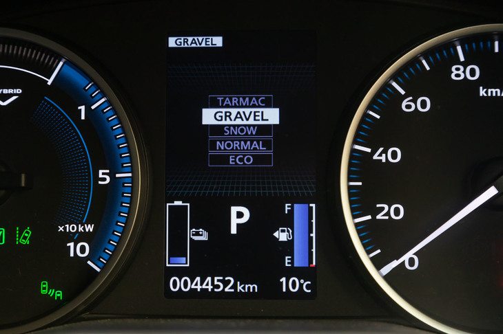 走行モードは全4種類。標準モードの「ノーマル」に加え、オフロードモードの「スノー」「グラベル」、ドライ路面に特化したスポーツモードの「ターマック」が用意される。