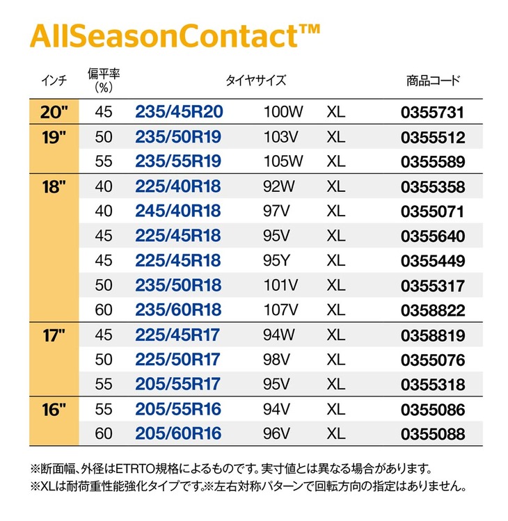 2021年の発売時は、全14種類での展開となる。