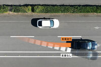 衝突回避支援についてはドライバーの反応によって対応が異なり、反応がない場合は緊急自動ブレーキによって停車。同一車線内に十分なスペースがあれば、操舵機能も作動させて障害物を回避する。いっぽうで、ドライバーの反応があった場合は、ステアリング操作を“トリガー”として緊急回避操舵機能が作動。障害物を回避しつつ、安全と予想される回避スペース内に車両を収める。