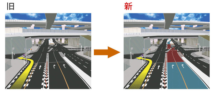 交差点で昨今増えてきたのが方向区分をわかりやすくするためのカラーレーンと速度を落とさせるドットレーン。新型ゴリラはこれにも対応。実際どおりの色分けの拡大図が到達手前から表示されるので間違いにくい。