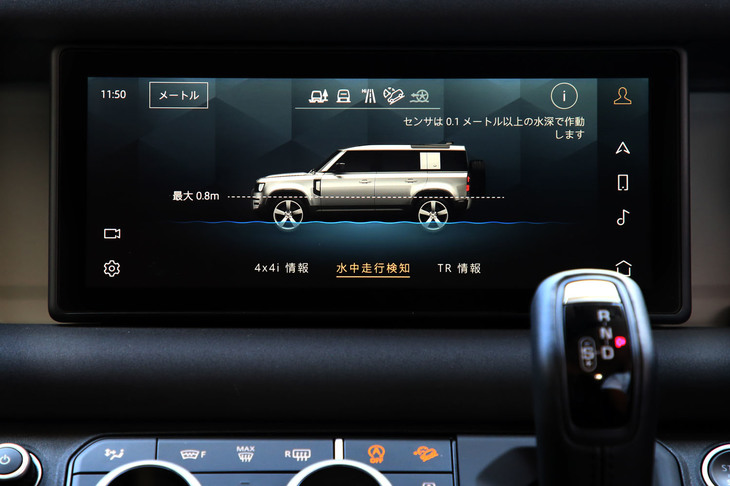 センターディスプレイに表示されるウェイドセンシングの画面。現在走行している川や池などの水深を測る機能で、その深さを表示と警告音で知らせてくれる。