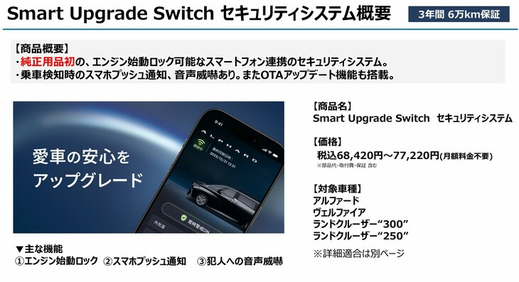 「Smart Upgrade Switchセキュリティシステム」の説明用資料から。同システムと、「セキュリティシステム プレミアム」など他のシステムとの併用も可能で、その場合は安全性が高まる一方、システム解除の手間は増えることになる。