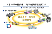 説明会のテーマはこちらの5つ。スズキではレアアースの調達競争といった資源リスクと、温室効果ガスや大気汚染の発生といった環境リスクを低減するべく、「エネルギーの極少化」に取り組むとしている。